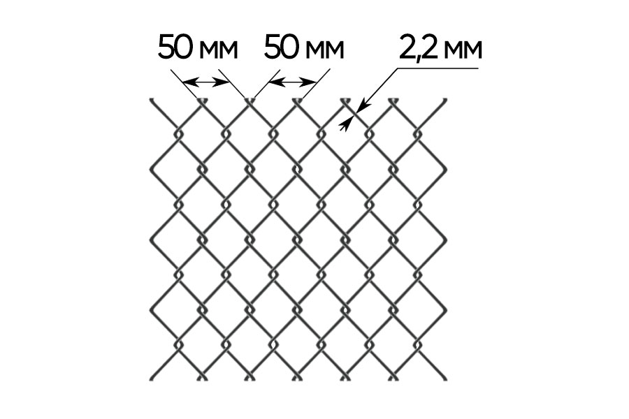 Толщина сетки рабицы. Сетка рабица Размеры. Сетка рабица Размеры ячейки. Рабица Размеры. Сетка производственная.